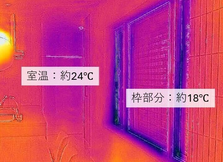 サッシの種類と結露